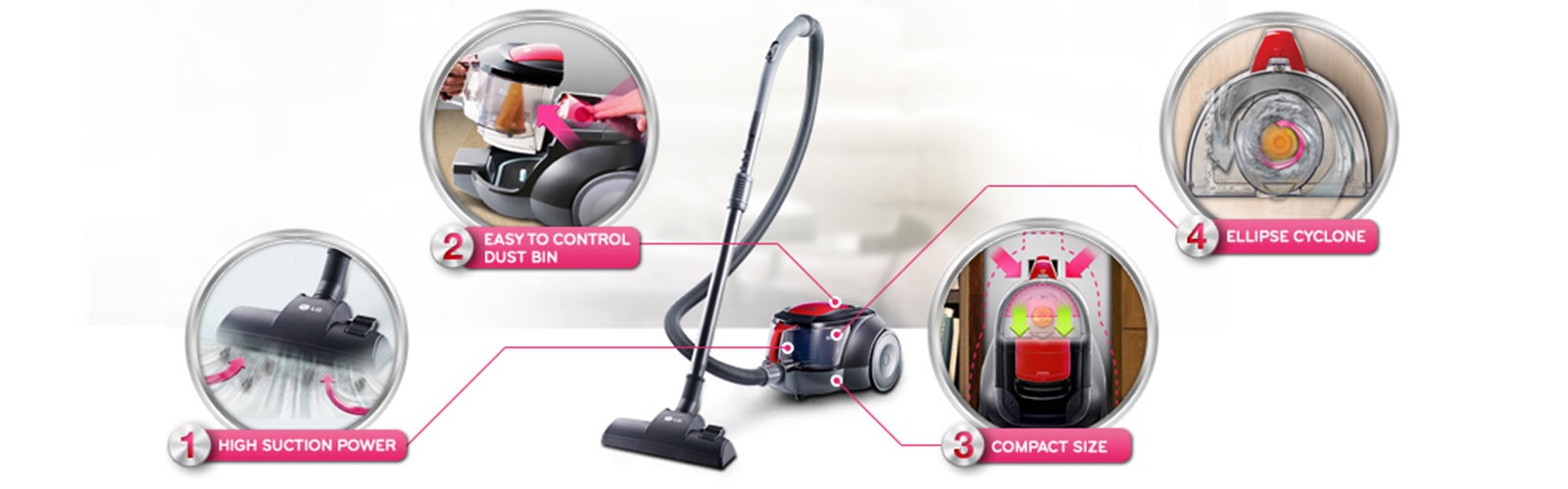 LG Bagless Vacuum Cleaner - 4 reasons to buy overview