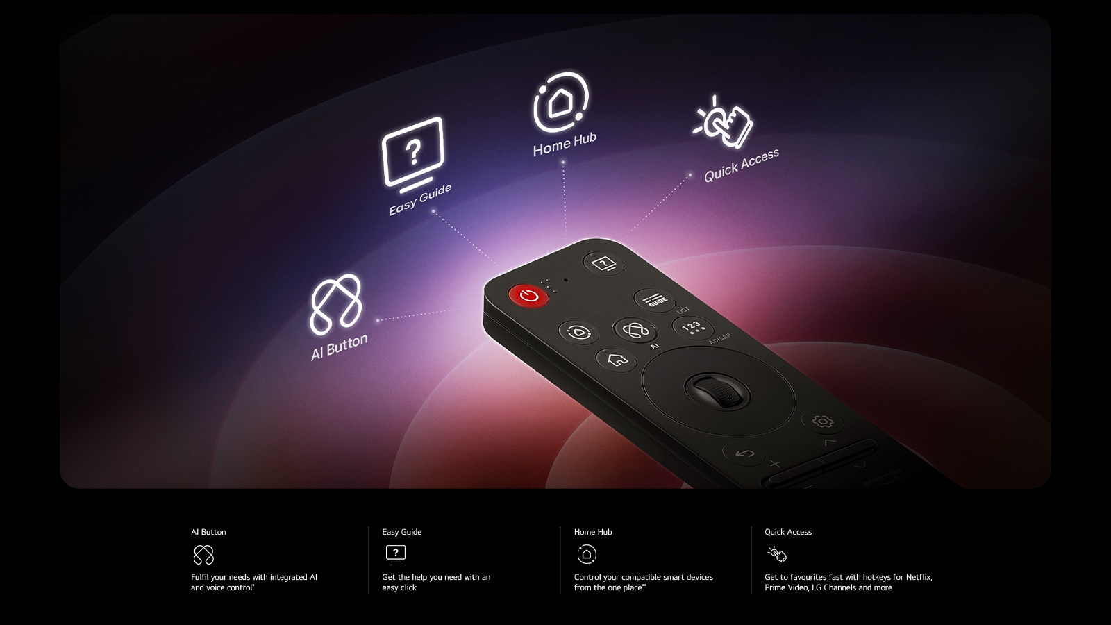 AI Magic Remote