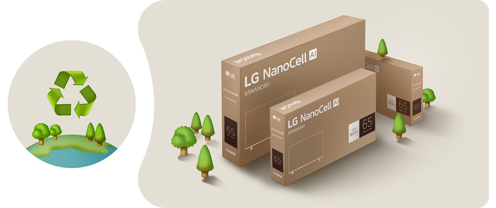 LG NanoCell AI sustainability vision