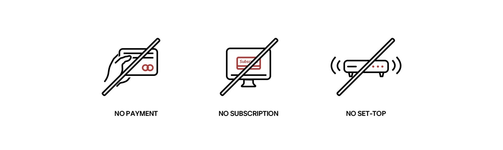 LG OLED C5 Free Streaming Subscription